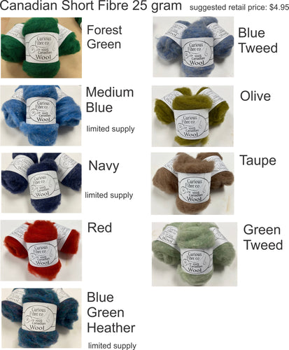 Wool, Canadian Short Fibre
